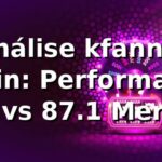 Análise kfannie Login: Performance 94.2% vs 87.1% Mercado 📊